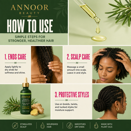 Annoor® Ginger Rosemary Scalp & Hair Strengthening Oil – 2 fl oz