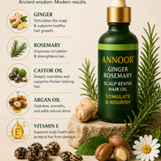 Annoor Ayurvedic 4-Step Haircare Set – Plant-Based Hair Routine for Frizz, Shine, Dry Hair & Scalp Care