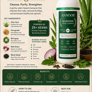 Annoor Ayurvedic 4-Step Haircare Set – Plant-Based Hair Routine for Frizz, Shine, Dry Hair & Scalp Care
