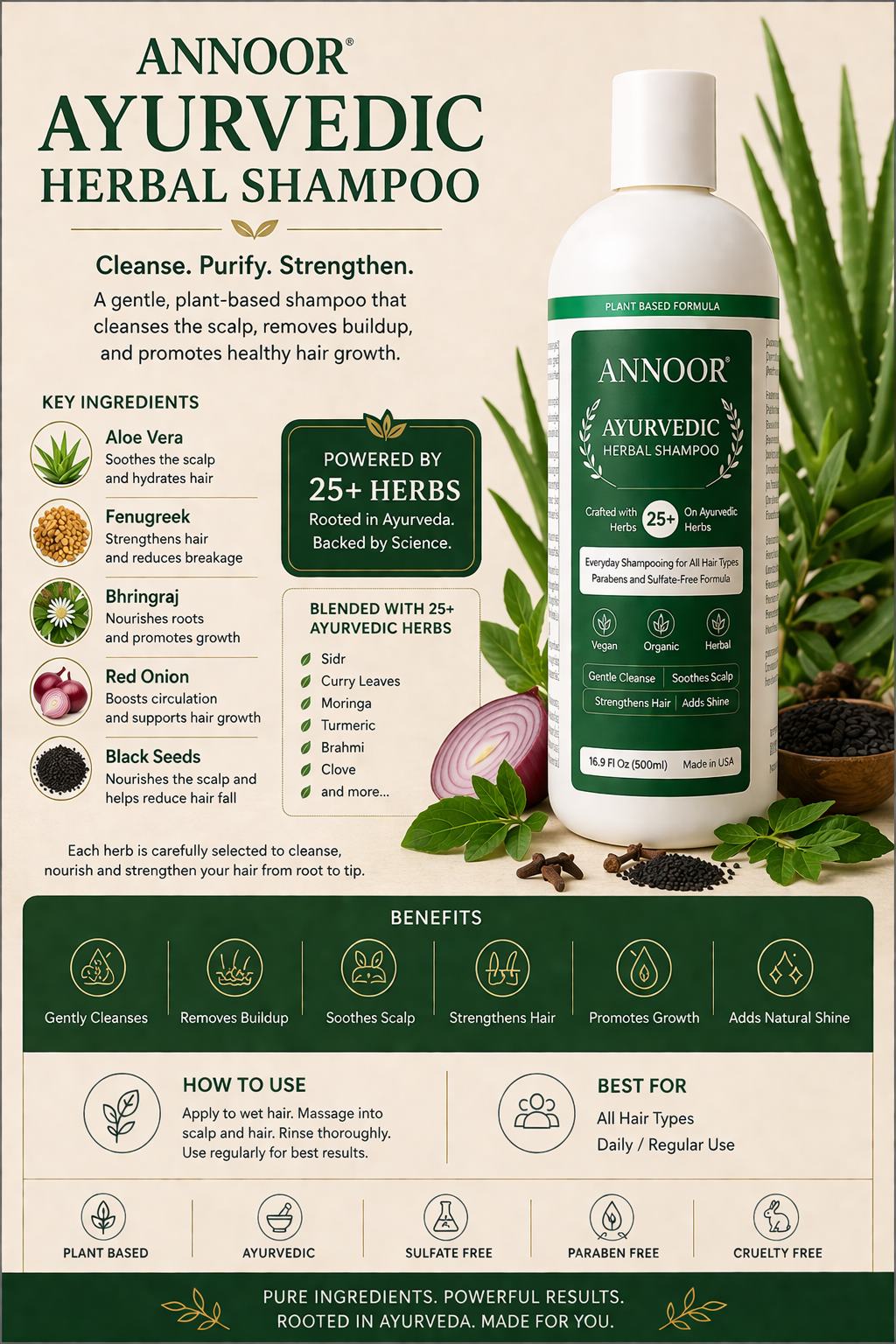 Annoor Ayurvedic 4-Step Haircare Set – Herbal Shampoo, Conditioner, Ginger Rosemary Scalp Oil & Root Repair Hair Mask – Plant-Based Hair Routine for Frizz, Shine, Dry Hair & Scalp Care