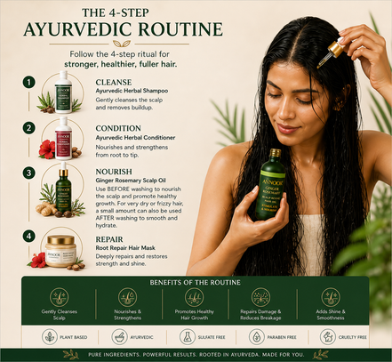 Annoor Ayurvedic 4-Step Haircare Set – Herbal Shampoo, Conditioner, Ginger Rosemary Scalp Oil & Root Repair Hair Mask – Plant-Based Hair Routine for Frizz, Shine, Dry Hair & Scalp Care