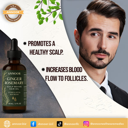 Annoor® Ginger Rosemary Hair Oil – Nourish, Strengthen & Revitalize Scalp – Hair Growth–Inspired Thickening Oil with Organic Argan, Castor & Jojoba – 2 fl oz – For All Hair Types