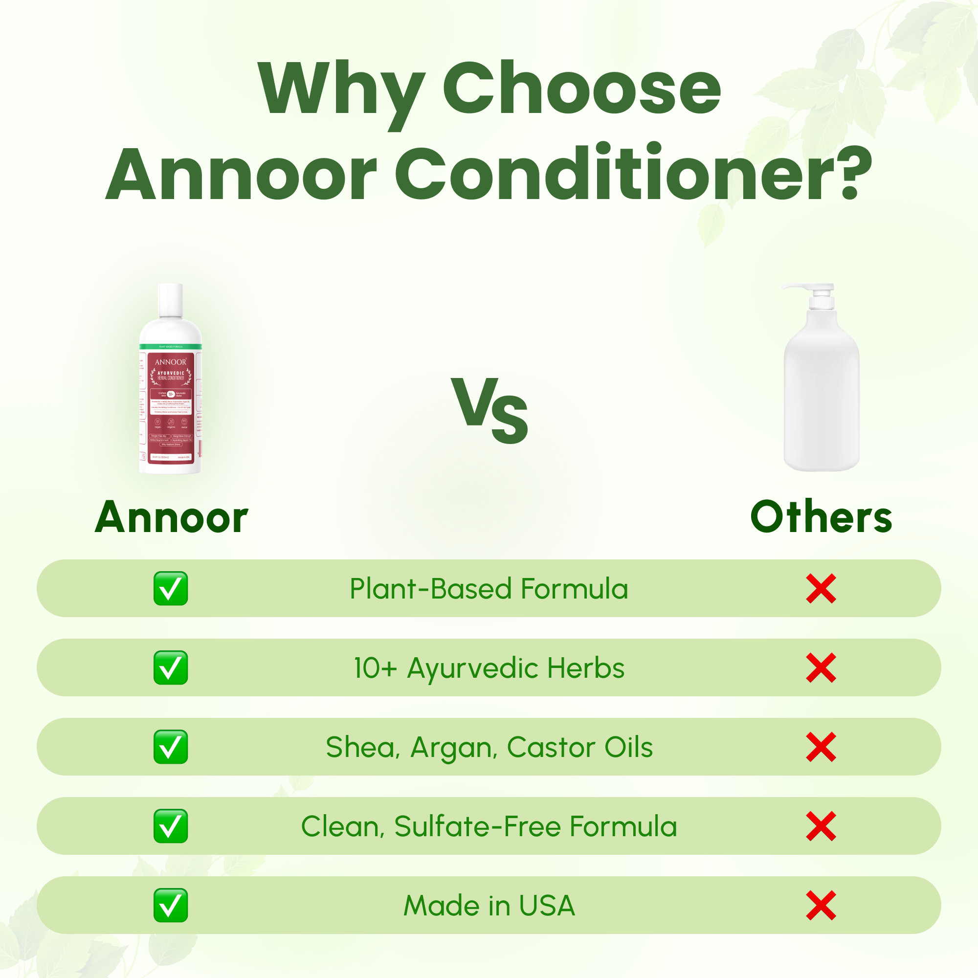 Annoor Ayurvedic Herbal Conditioner – Sulfate-Free, Plant-Based, Moisturizing & Frizz-Smoothing Formula (500 mL)