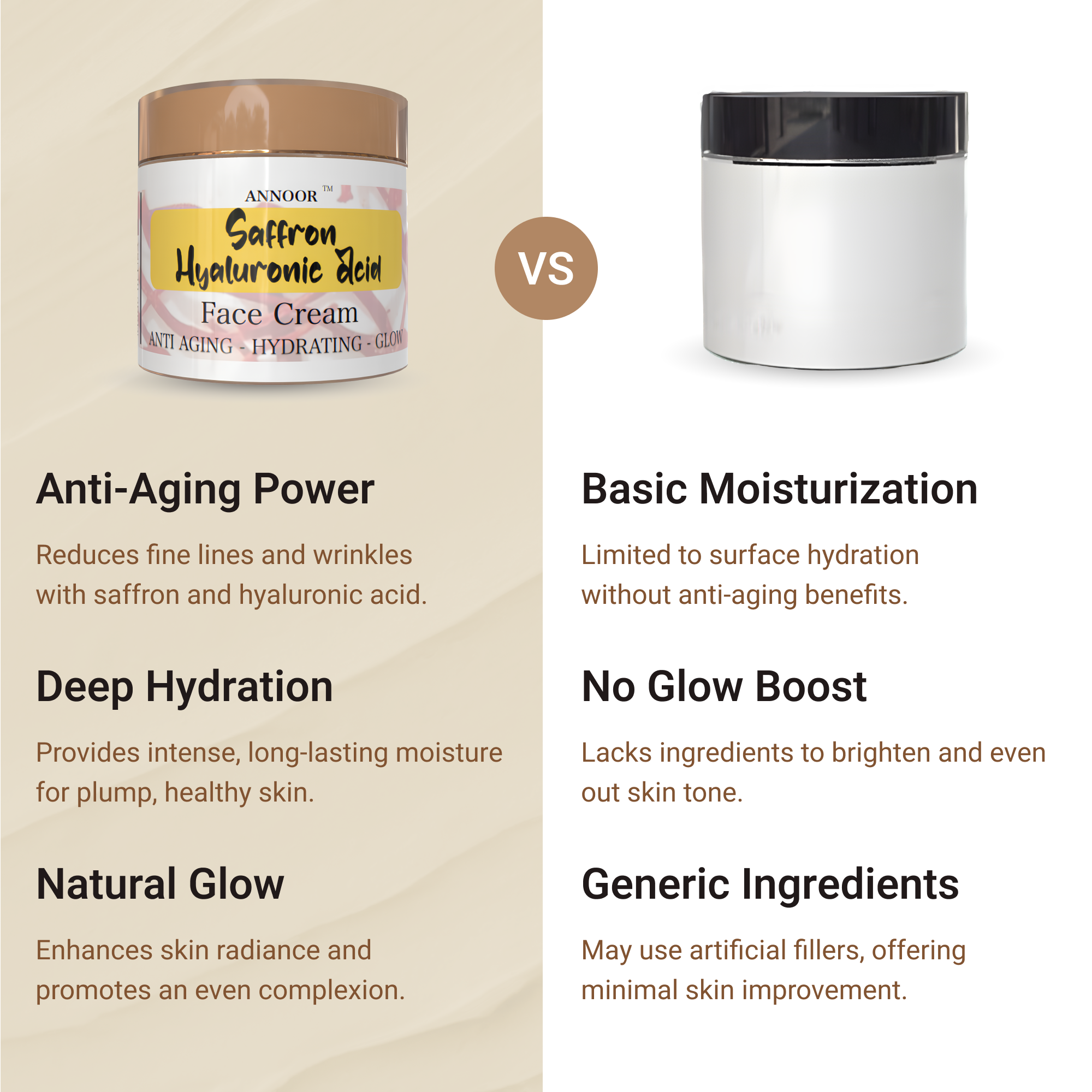 Annoor Saffron Hyaluronic Acid Face Cream – Hydrating, Brightening & Radiance Boost