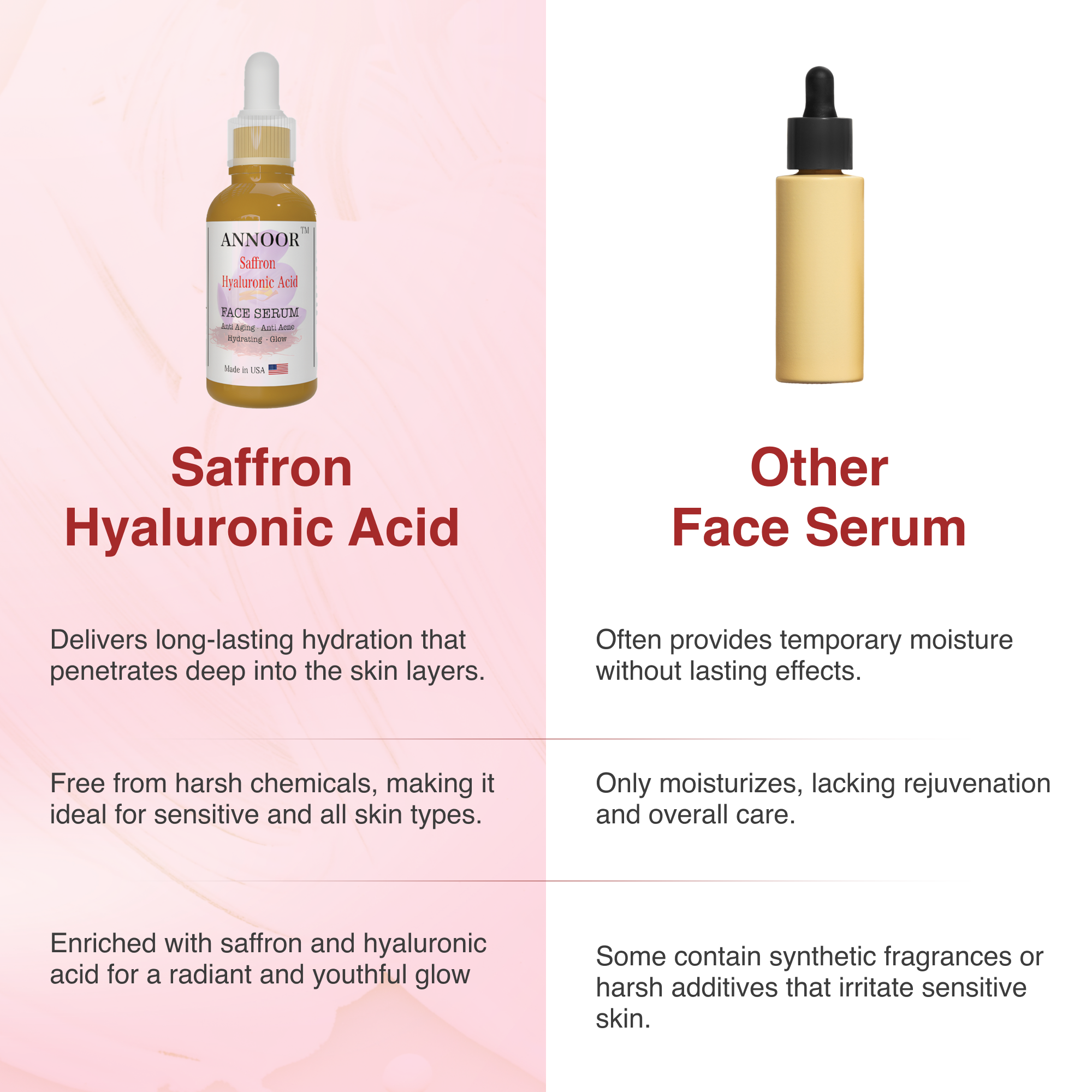 Annoor Saffron Hyaluronic Acid Face Serum – Hydrating, Brightening & Radiance Boost