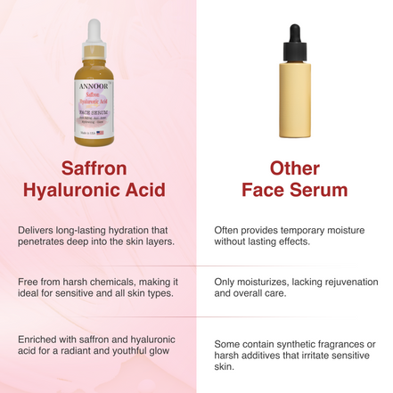 Annoor Saffron Hyaluronic Acid Face Serum – Hydrating, Brightening & Radiance Boost